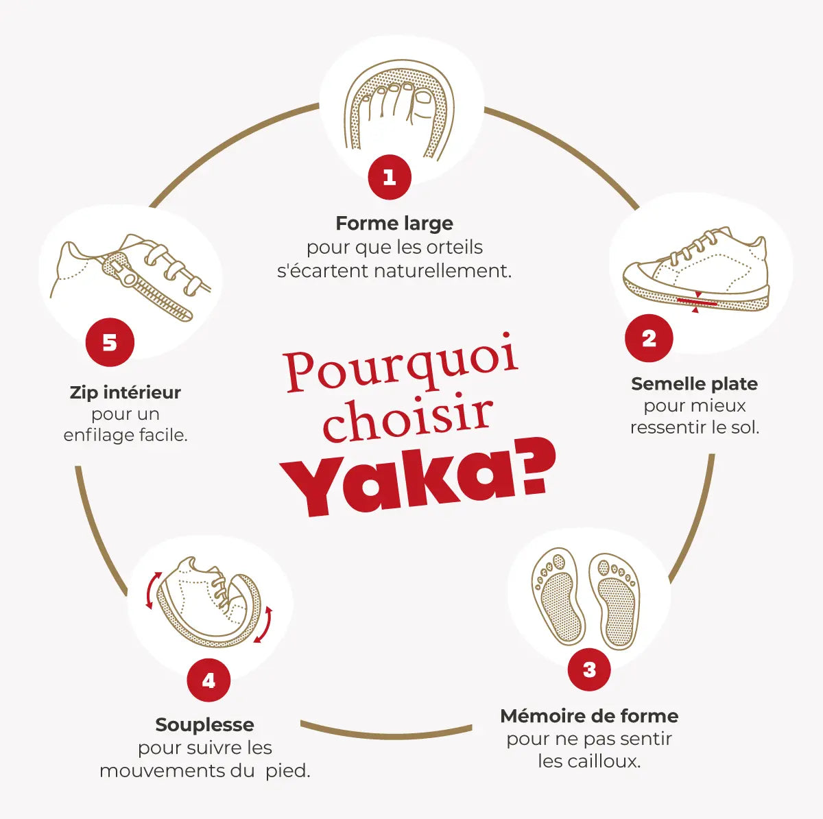 YAKA WALK - LAMINATO GRAINE - NOCCIOLA POM D'API