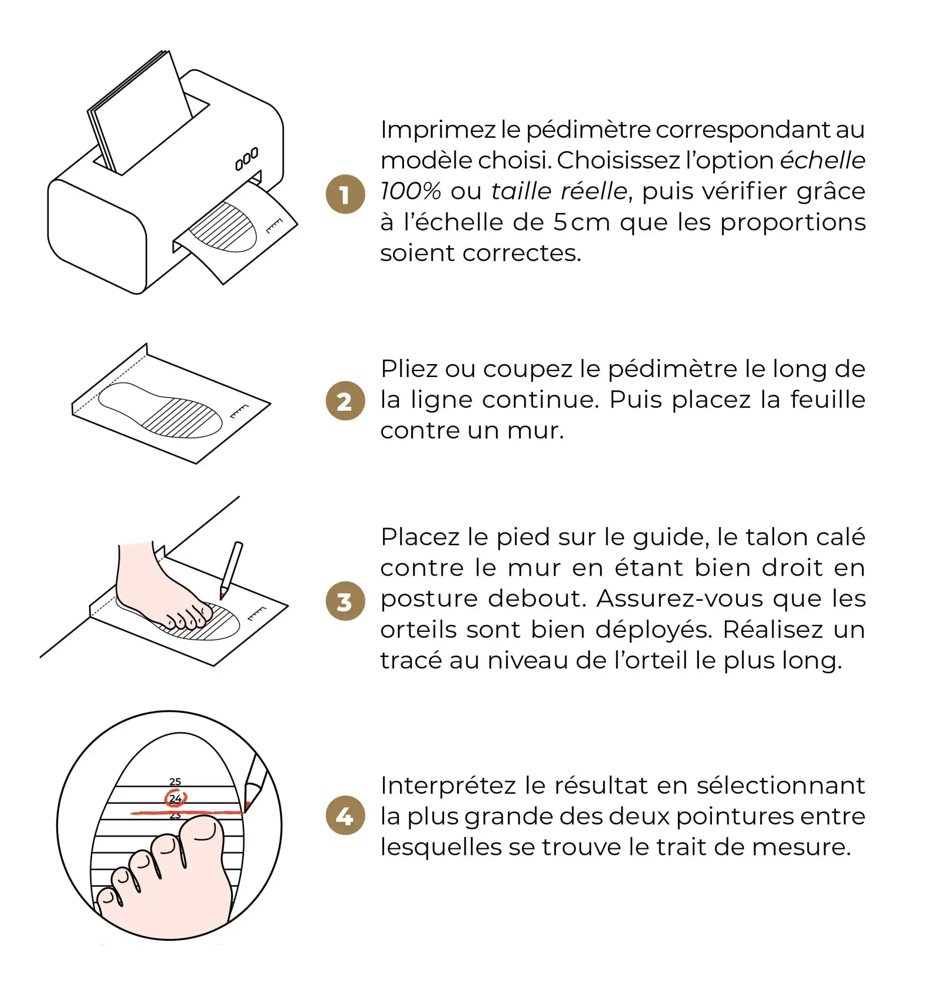 Step-by-step instructions in French to measure shoe size using a printed guide.