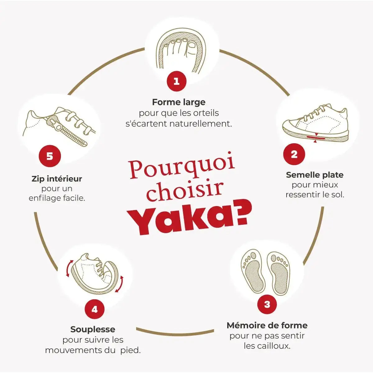 POM D'API - PREMIERS PAS - YAKA WALK - LAMINATO GRAINE - NOCCIOLA - Pom d'Api