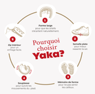 YAKA WALK - NAPPA - CUERO POM D'API