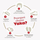 ERSTE SCHRITTE in - YAKA WALK - LAMINATO GRAINE - NOCCIOLA